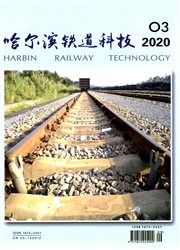 哈尔滨铁道科技