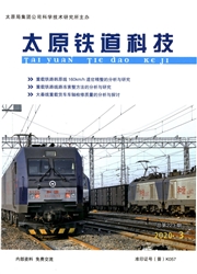 太原铁道科技