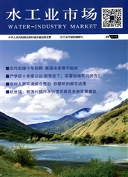 水工业市场