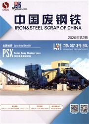 中国废钢铁