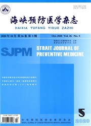 海峡预防医学杂志