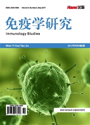 免疫学研究
