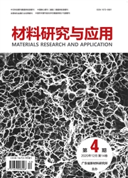 材料研究与应用