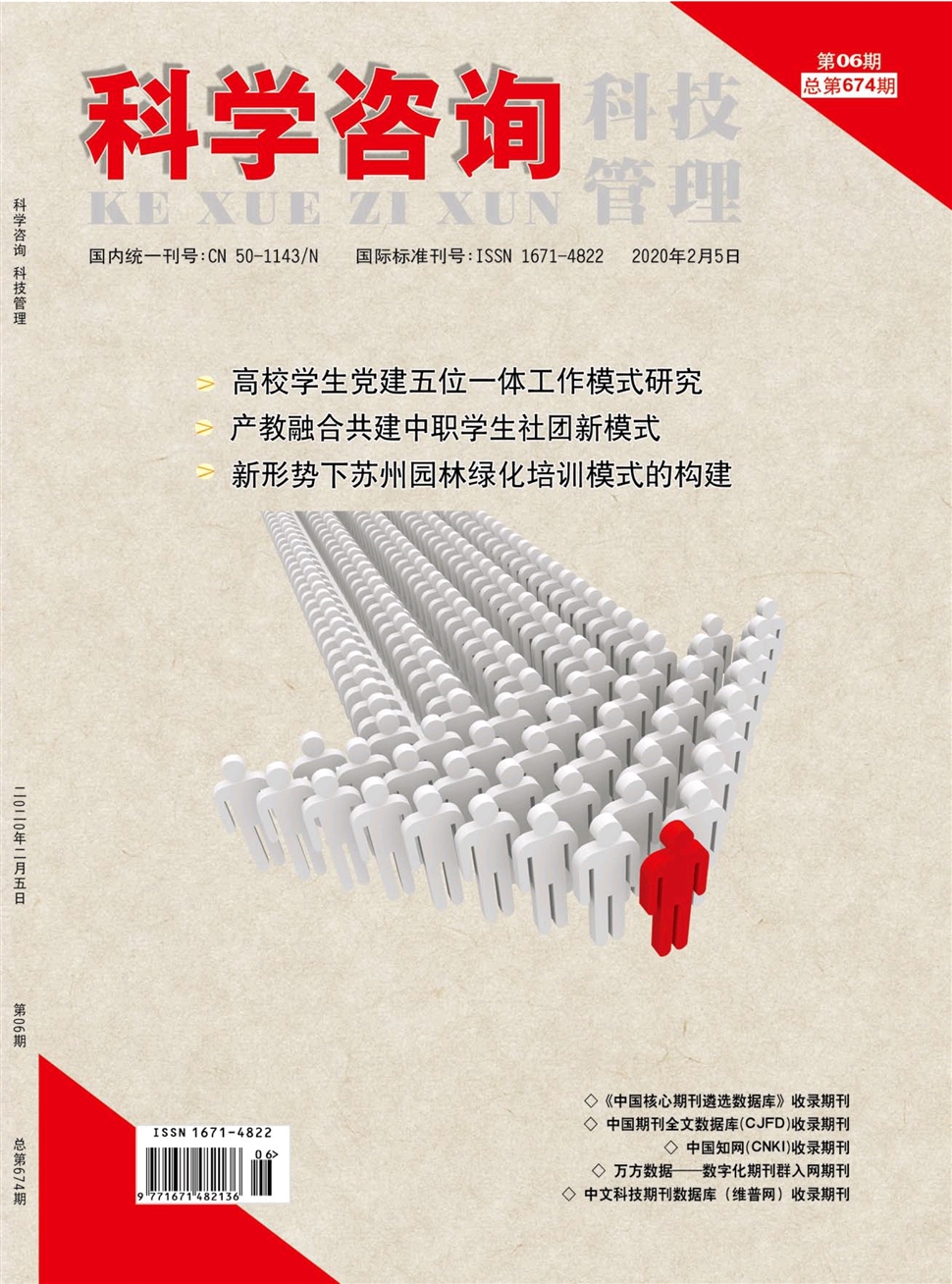科学咨询