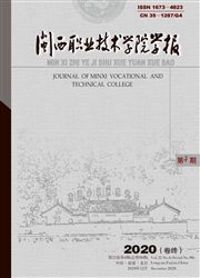 闽西职业技术学院学报