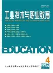 工业技术与职业教育