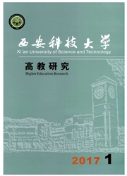 西安科技大学：高教研究