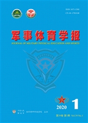 军事体育学报