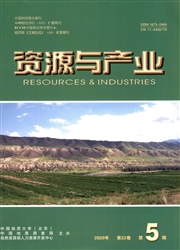 资源与产业