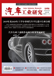 汽车工业研究