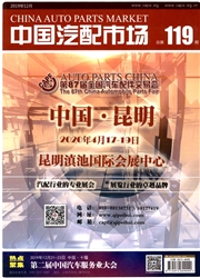 中国汽配市场