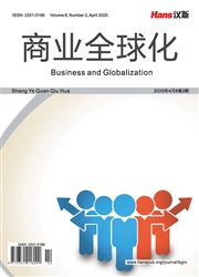 商业全球化