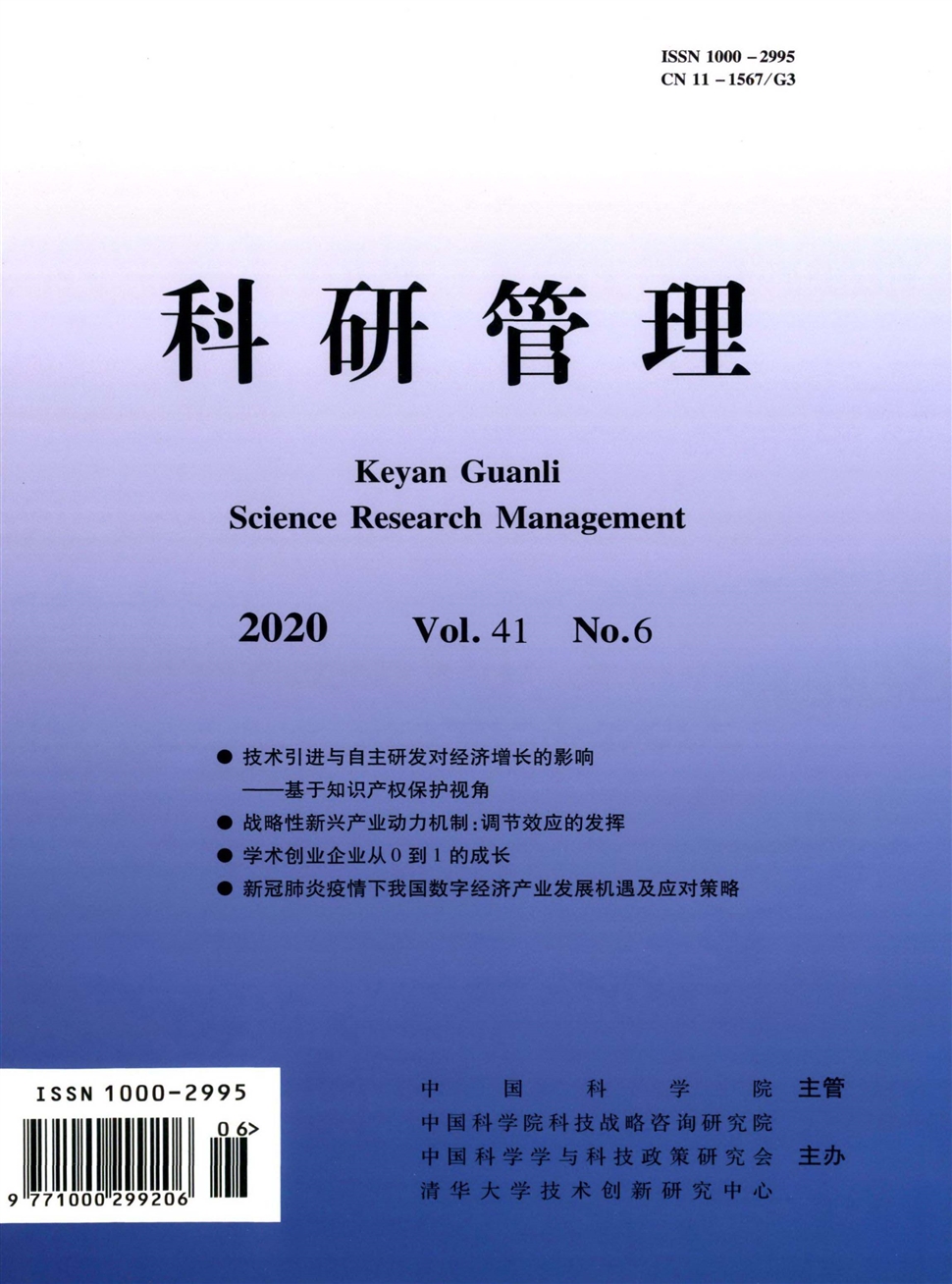 科研管理