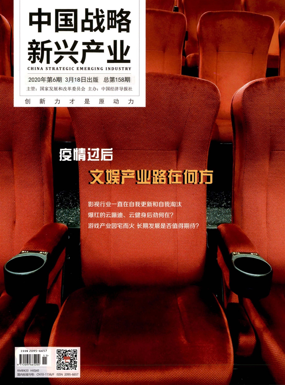 中国战略新兴产业