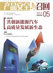 产品安全与召回