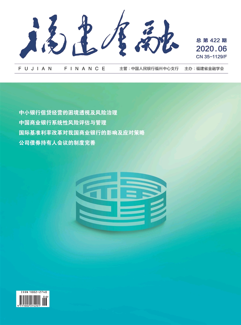 福建金融