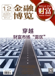 金融博览