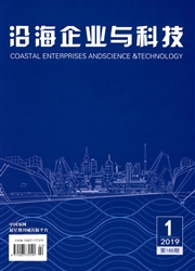 沿海企业与科技