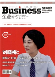 企业研究