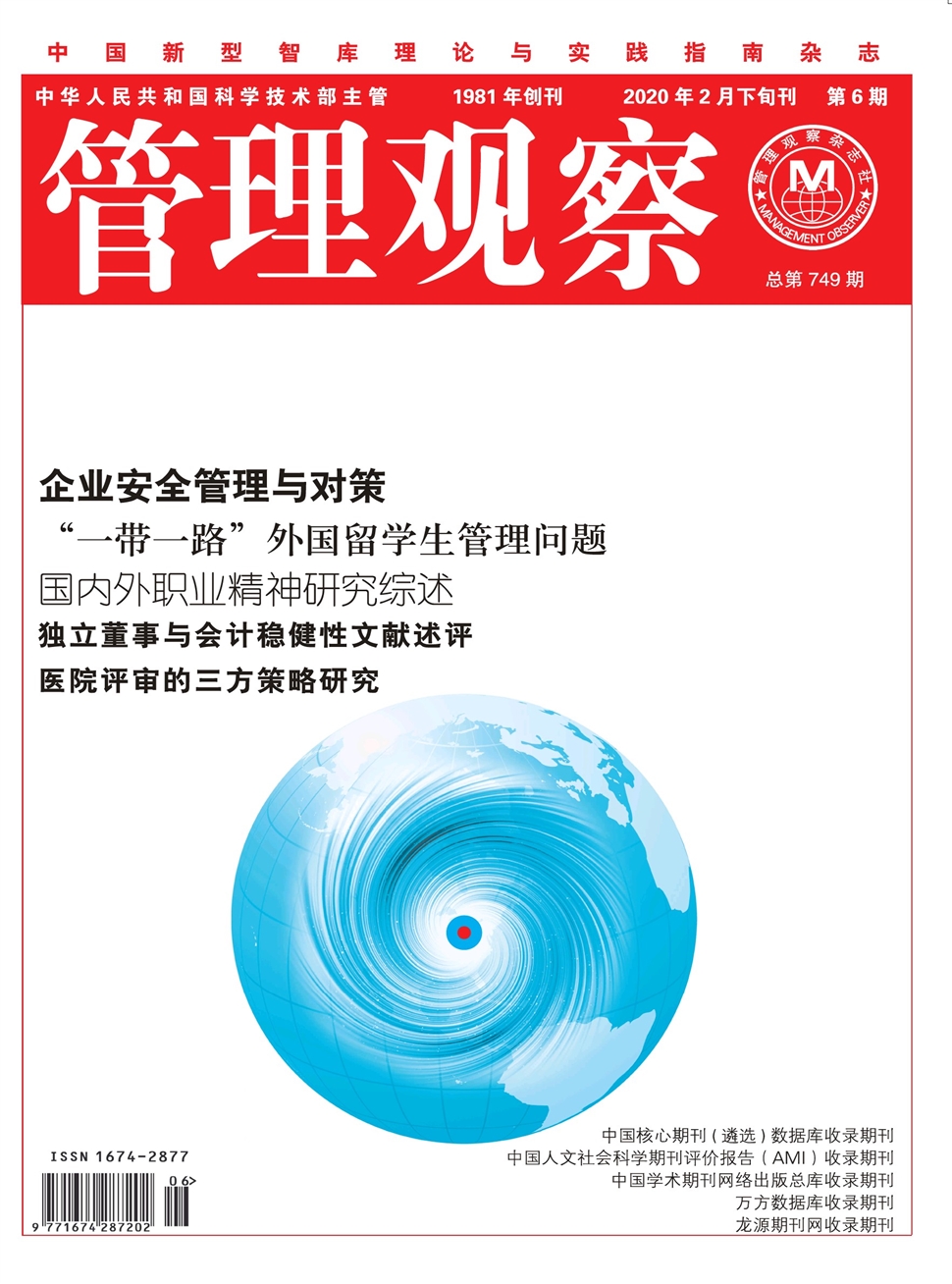 管理观察