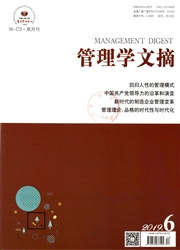 复印报刊资料：管理学文摘
