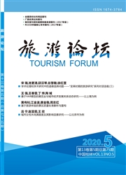 旅游论坛