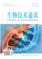 生物技术通讯