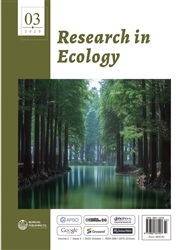 生态学研究（英文）