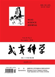 武夷科学