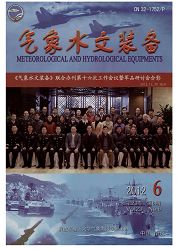 气象水文装备