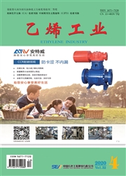 乙烯工业