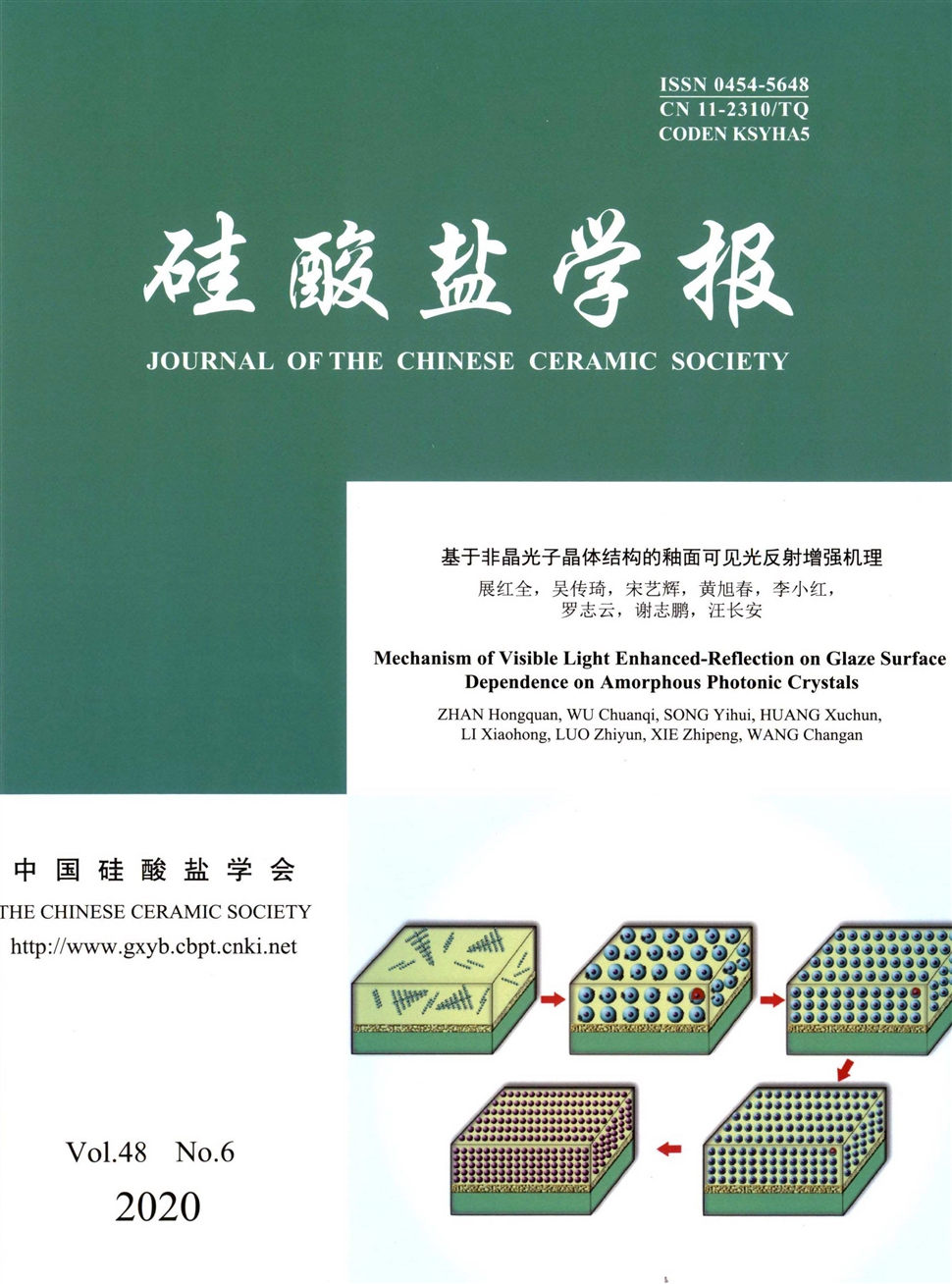 硅酸盐学报