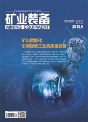 矿业装备