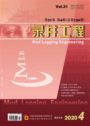 录井工程