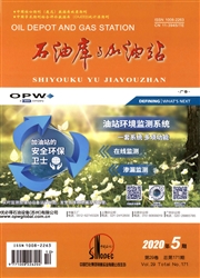 石油库与加油站