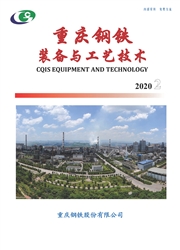 重庆钢铁装备与工艺技术