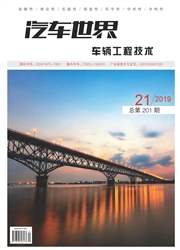 汽车世界