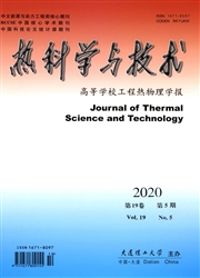 热科学与技术