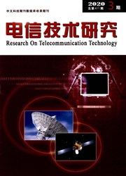 电信技术研究