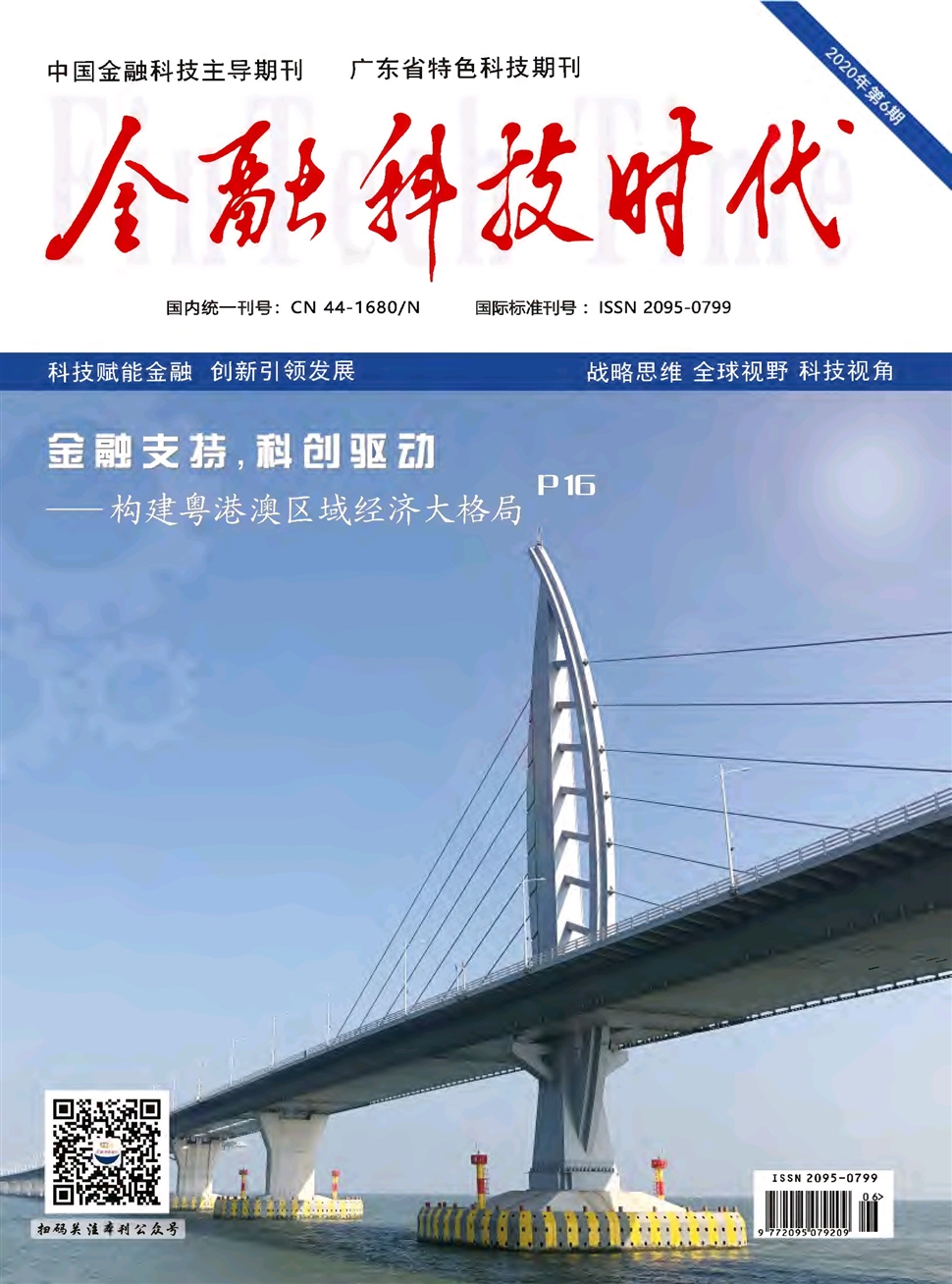 金融科技时代