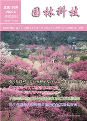 园林科技