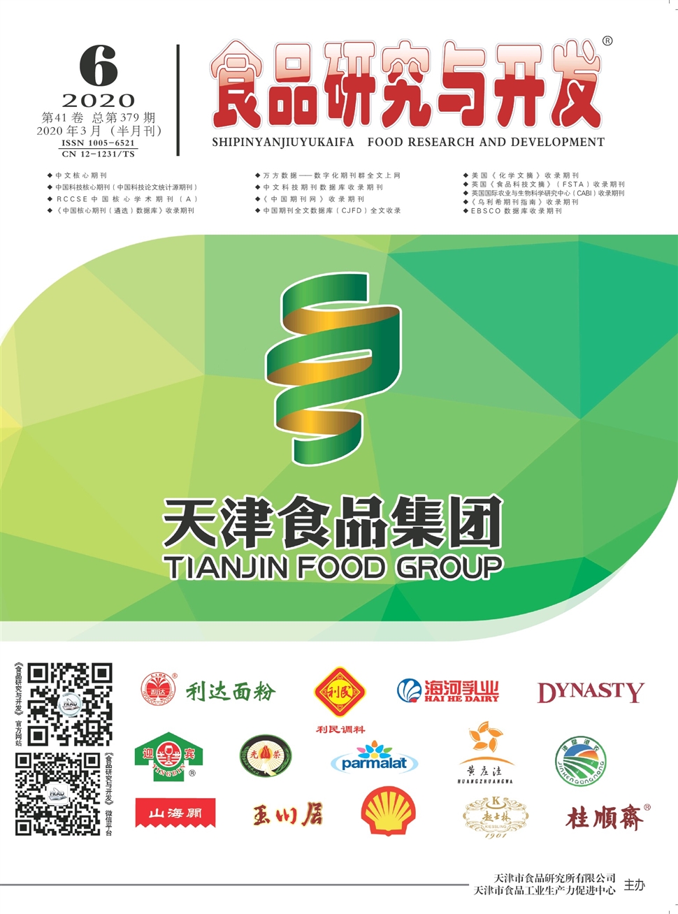 食品研究与开发