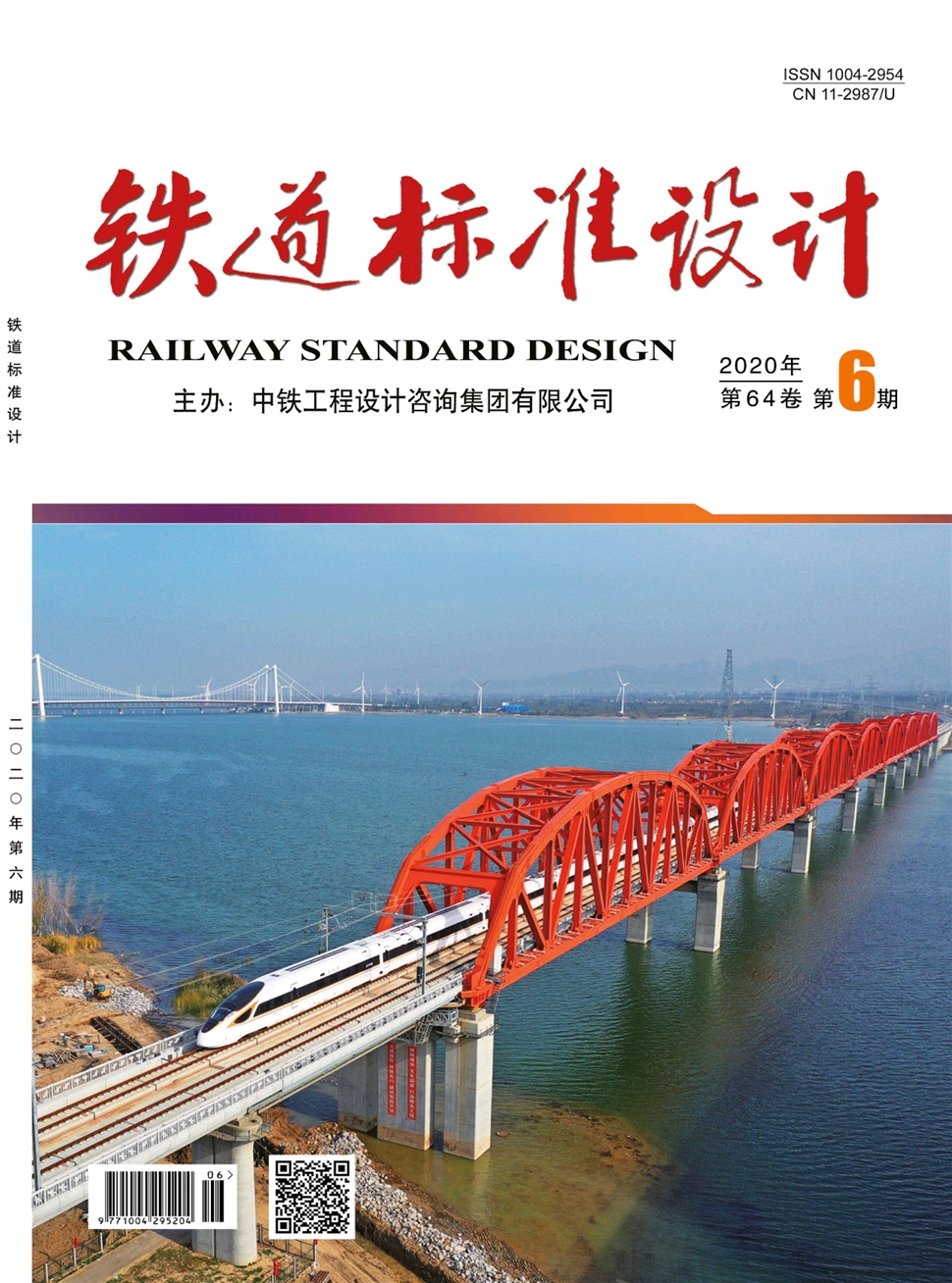 铁道标准设计