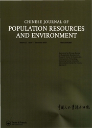 中国人口·资源与环境：英文版