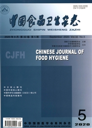 中国食品卫生杂志