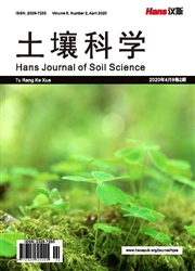 土壤科学