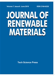 可再生材料杂志（英文）