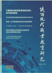 陕西现代职业教育研究
