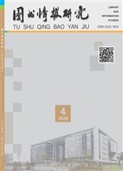 图书情报研究