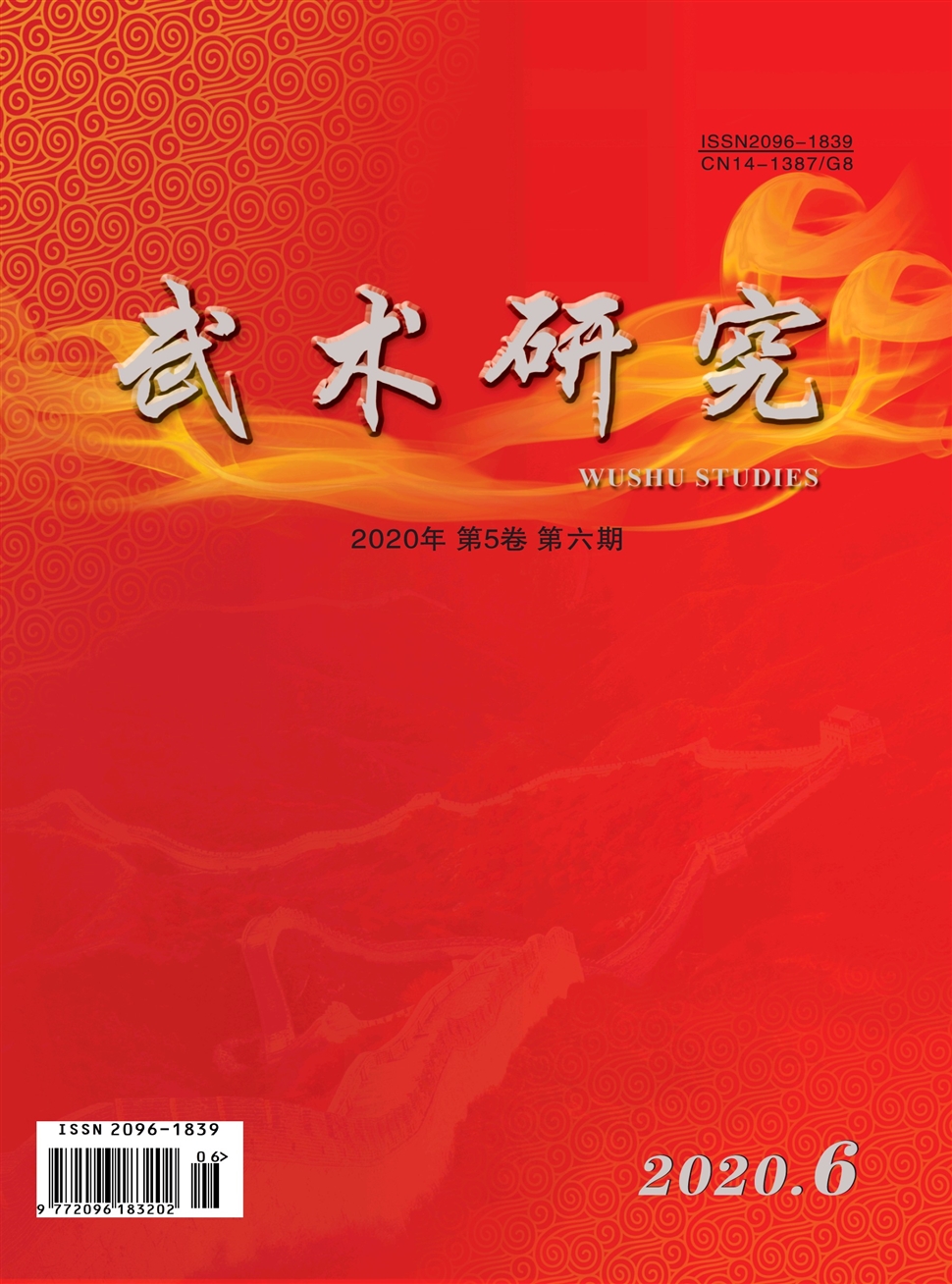 武术研究